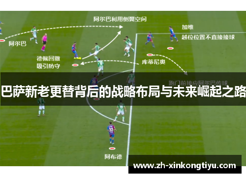 巴萨新老更替背后的战略布局与未来崛起之路