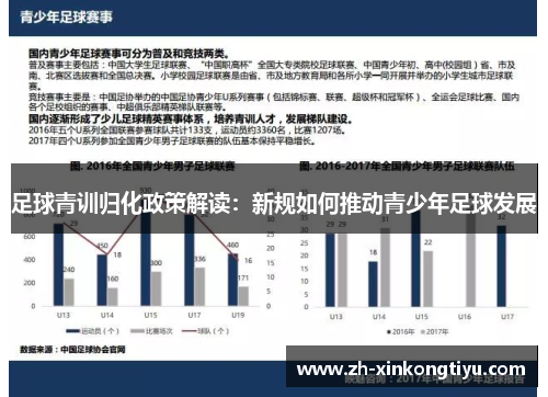 足球青训归化政策解读：新规如何推动青少年足球发展